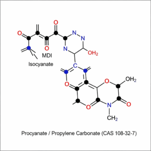 Isocyanate / Propylene Carbonate Systems